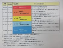 添付画像