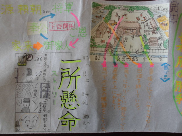 １８年前の宝物が届きました。の画像