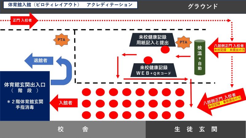 行事等での体育館入館についてのお願いの画像