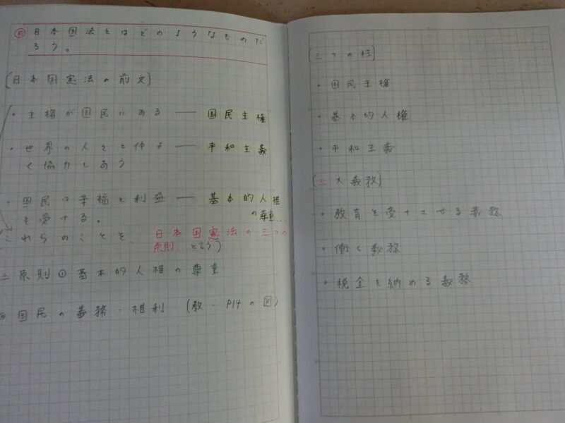 社会科の学習成果の画像