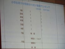 添付画像