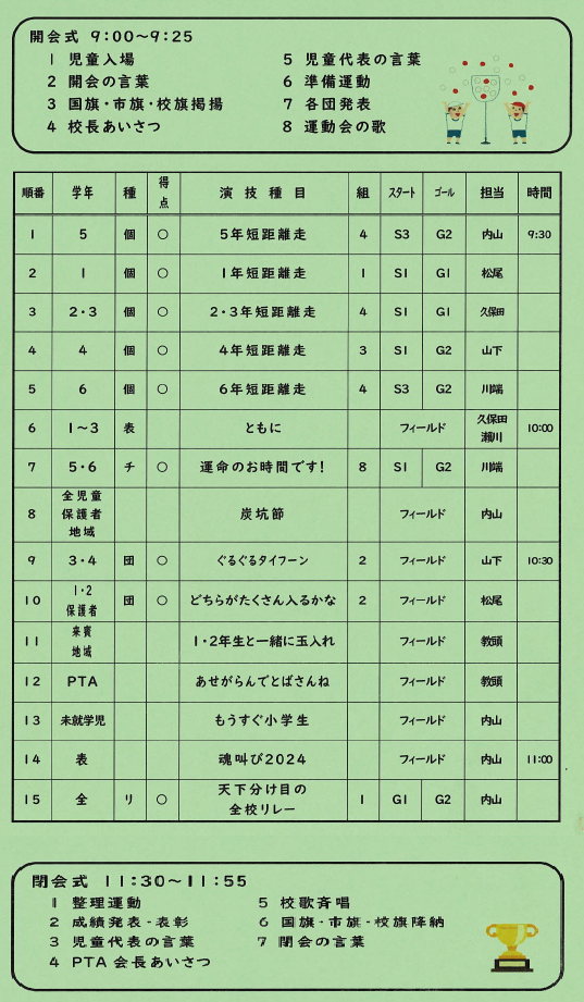 R６運動会プログラムの画像