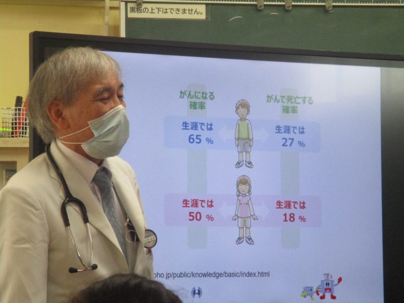 ５・６年保健体育の学習（がん教育）の画像