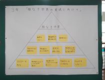 添付画像