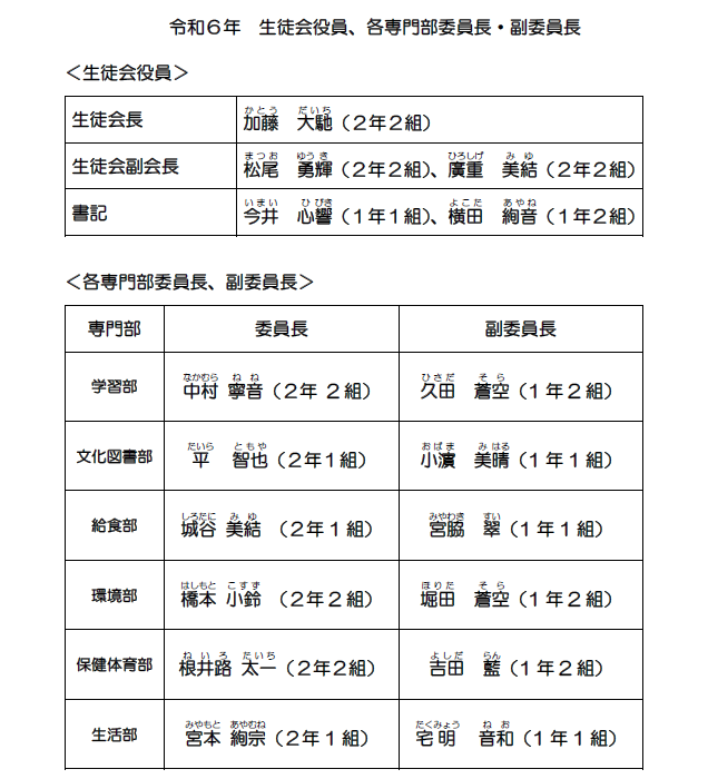 新生徒会役員 全員集合の画像