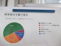 添付画像