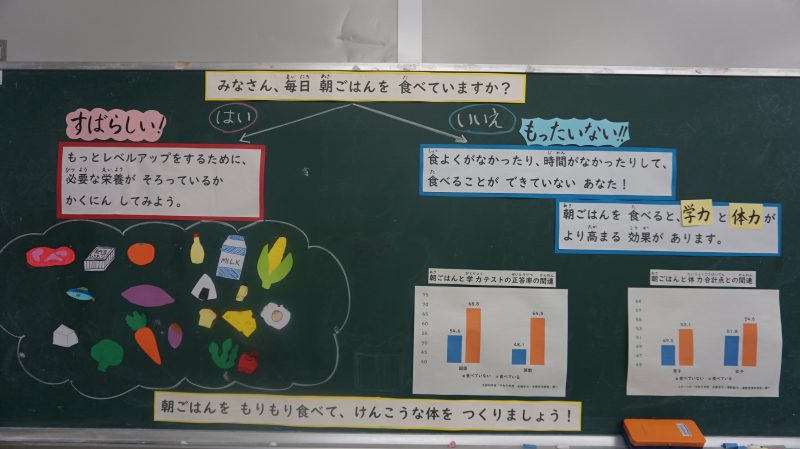 （校長日記）朝ごはん、やっぱり大切！の画像