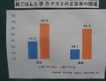 添付画像