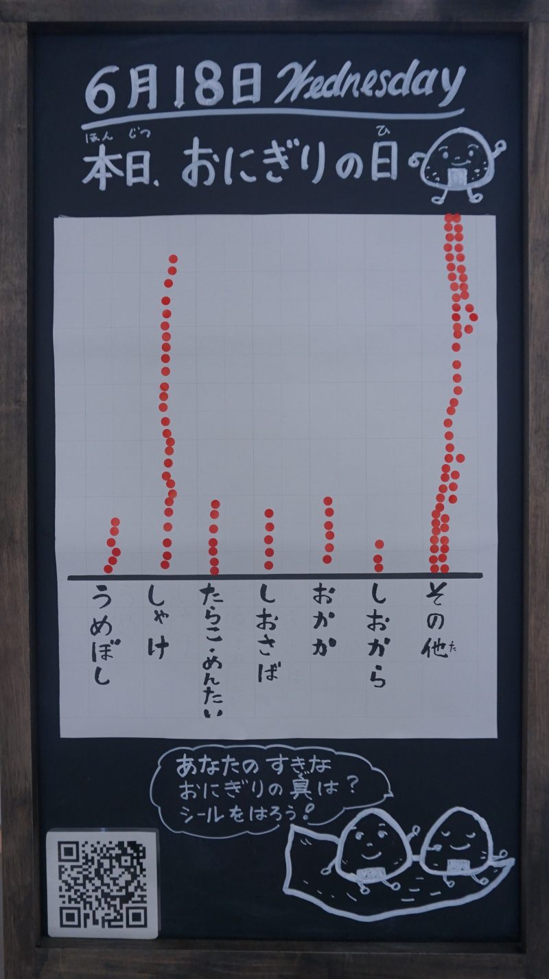 （校長日記）本日のウェルカムボード♪の画像