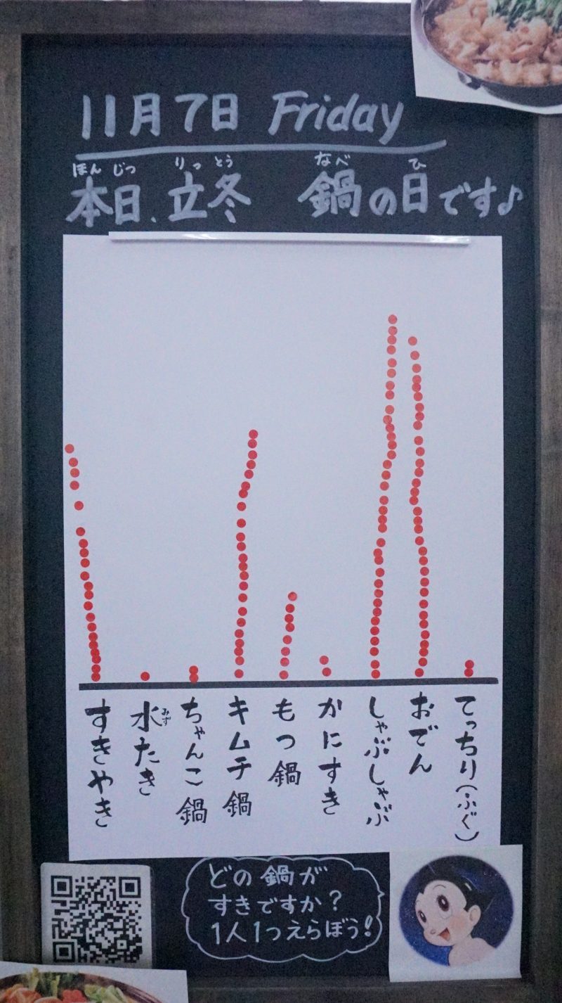 (校長日記)本日のウェルカムボード♪の画像