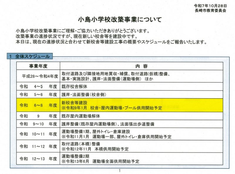 （教頭日記）校舎の窓から（校舎建築計画編①）の画像