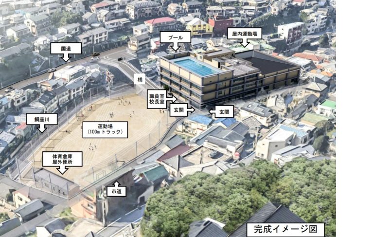 (教頭日記)校舎の窓から(校舎建築計画編②)の画像