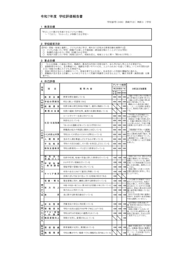 R7  学校評価の画像