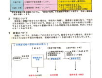 添付画像