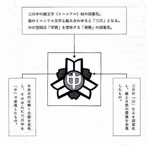 学校紹介の画像