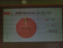 添付画像