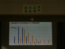 添付画像