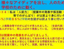 添付画像