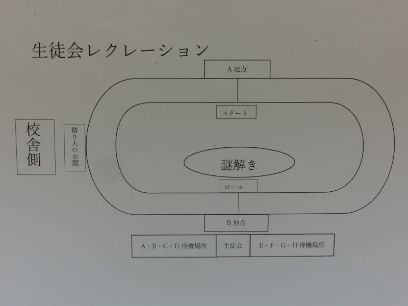 生徒会レクの画像