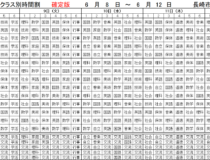 添付画像