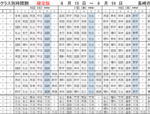 添付画像