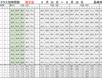 添付画像
