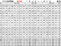 添付画像
