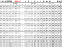 添付画像