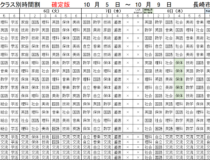 添付画像