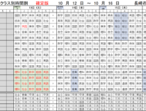 添付画像