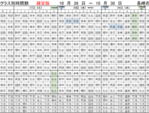 添付画像