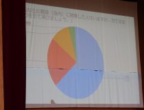 添付画像