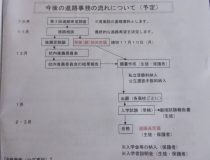 添付画像