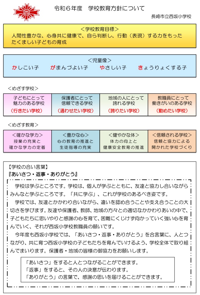 教育目標の画像