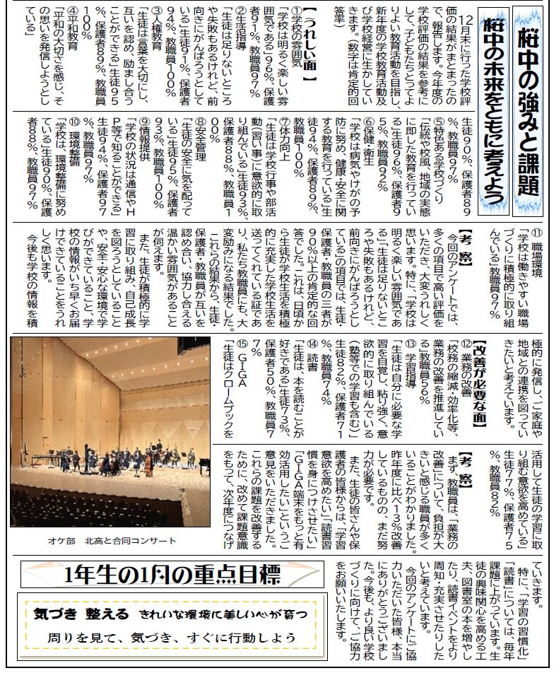 学校評価の画像