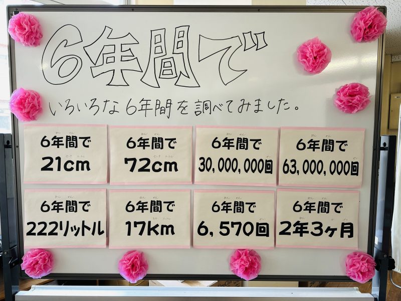 保健室から ～ 6年生 数で表す6年間の成長 ～の画像