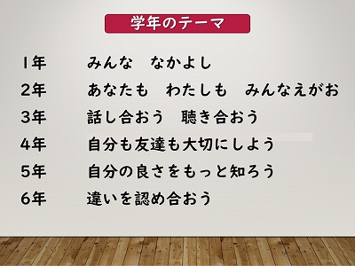 人権学習ワークショップ　その２の画像