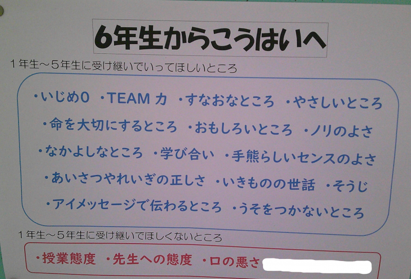 年下の友達に伝えたいことの画像