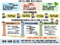 添付画像