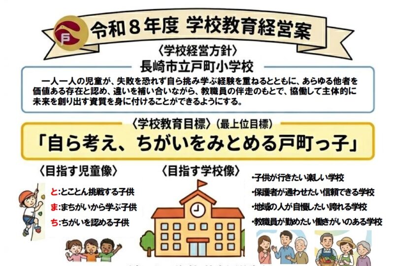教育目標の画像