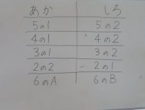 添付画像